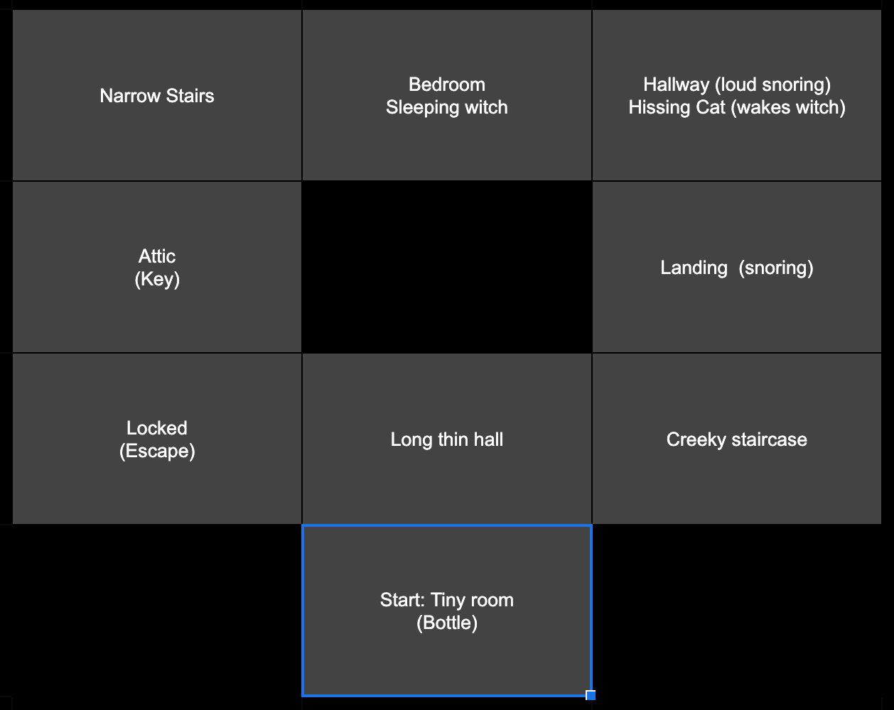 Halloween Game Design